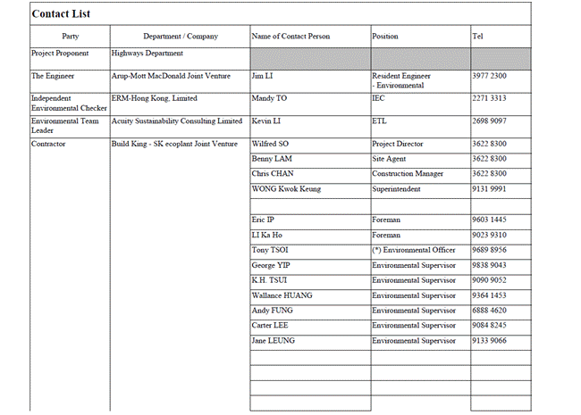 A screenshot of a document
AI-generated content may be incorrect.
